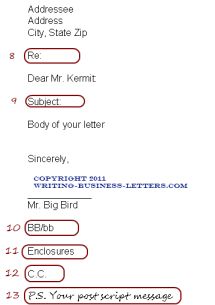 business letter format - other elements