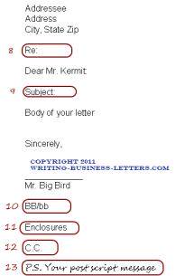 Correct Format For A Business Letter from www.writing-business-letters.com
